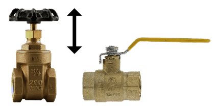 When you Should Use a Gate Valve